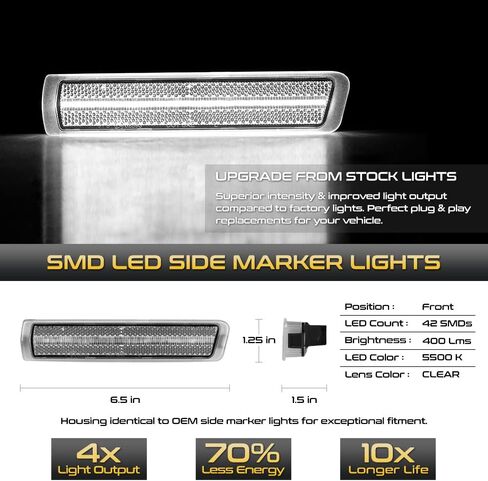 VIPMOTOZ Full LED Front White Side Marker Lights Compatible With 1996-2002 BMW Z3 M Roadster Chrome Lens Clear Lens Pair Set in Kuwait