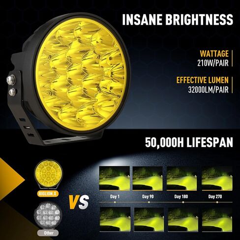 biglion.x 7inch amber lights lights زوج جولة LED LED أضواء القيادة 210W 32000LM Amber أصفر الضباب أضواء مضادة للماء IP68 للشاحنات الالتقاط 4x4 SUV ATV UTV in Kuwait