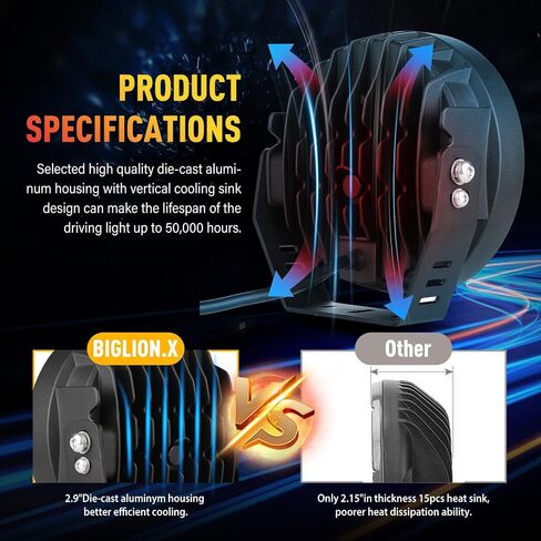 biglion.x 7inch amber lights lights زوج جولة LED LED أضواء القيادة 210W 32000LM Amber أصفر الضباب أضواء مضادة للماء IP68 للشاحنات الالتقاط 4x4 SUV ATV UTV in Kuwait