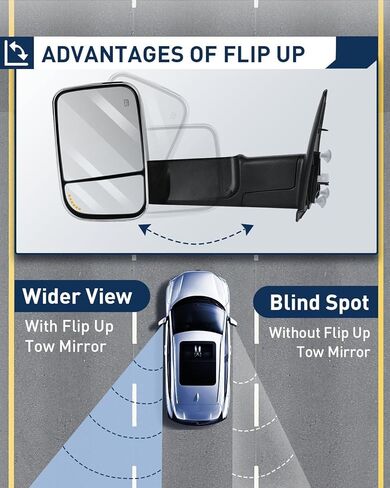 ECCPP Rear View Mirrors Towing Mirrors fit for 2003-2009 for Dodge for Ram 2500/3500 with Power Control Heated Turn Signal Light ADP11633701S in Saudi Arabia