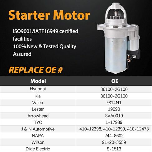 New Starter 19090 12V 1.2KW 11T CW Compatible with 2009-2014 Hyundai Santa Fe Sport Sobata 2011-2013 KIA Optima Soreneto L4 2.4L Part Number# 36100-2G100 19090 1-17989 410-12398 in Saudi Arabia