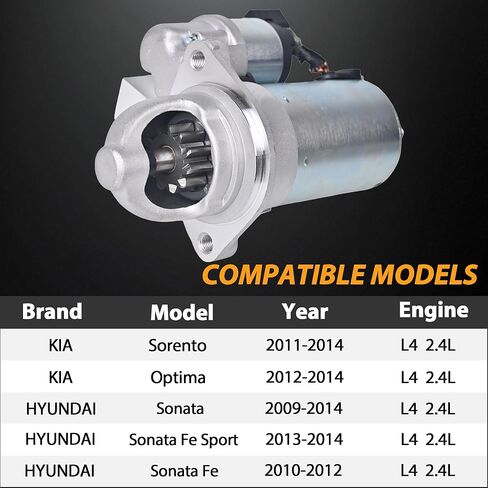 New Starter 19090 12V 1.2KW 11T CW Compatible with 2009-2014 Hyundai Santa Fe Sport Sobata 2011-2013 KIA Optima Soreneto L4 2.4L Part Number# 36100-2G100 19090 1-17989 410-12398 in Saudi Arabia