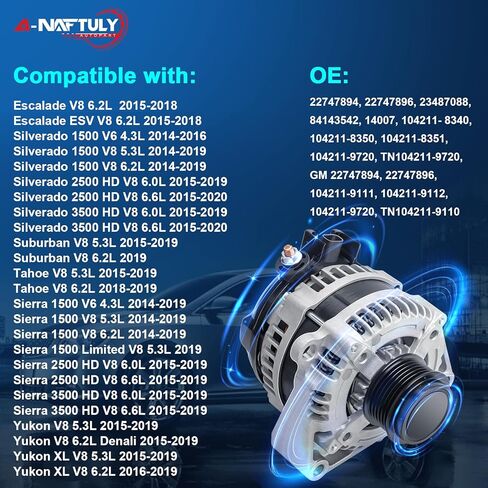 ناشط المولد لعام 2014 2015 2015 2017 2018 2019 Chevy Silverado 1500 2500 3500 Suburban Tahoe GMC Sierra Yukon XL Cadillac Escalade ، 4.3l 5.3l 6.0l 6.2l 6.6l ، 150a ، 84143542 (All New) in Saudi Arabia