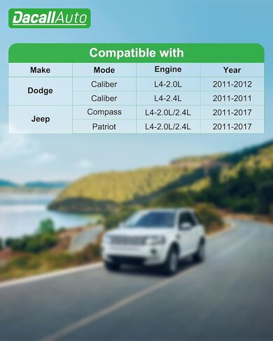 تم تعيين مرشح الهواء للمحرك والمقصورة ل Dodge Caliber (2011-2012) ، لجيب Compass L4-2.0L/2.4L (2011-2017) ، لـ Patriot L4-2.0L/2.4L (2011-2017). استبدال 4593914AB ، 5058693AA in Saudi Arabia