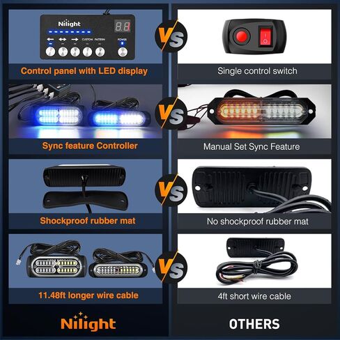 Nilight 8pcs LED LED LIGHT مع وحدة تحكم 12V 24V مزامنة ميزة العنبر الأبيض ستروب ضوء 12 LED مصابيح تحذير الطوارئ السطحي مع وحدة تحكم strobe لشاحنة السيارة RV ATV in Kuwait