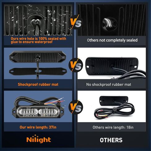 Nilight 8PCS Led Strobe Lights with Controller 12V 24V Sync Feature Amber White Strobe Light 12 LED Surface Mount Emergency Hazard Warning Lights with Strobe Controller for Vehicle Car Truck RV ATV in Saudi Arabia