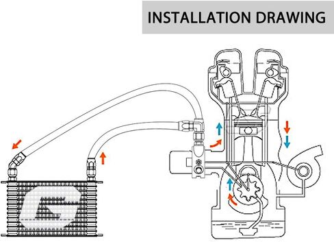 NEW 19Row AN10 Universal Engine Transmission Oil Cooler Kit with Filter Adaptor Hose End,Silver in Saudi Arabia