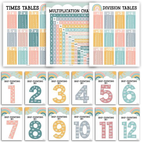 مجموعة ملصقات Hadley Designs Murblication Chart - 9 ملصقات رياضيات للفصول الدراسية والمدرسة المنزلية ، طاولات الأوقات ، العد المتخطي ، وملصقات التقسيم للتعلم البصري من الدرجة الثانية إلى الخامس ، بوهو ديكور الفصل الدراسي in Saudi Arabia