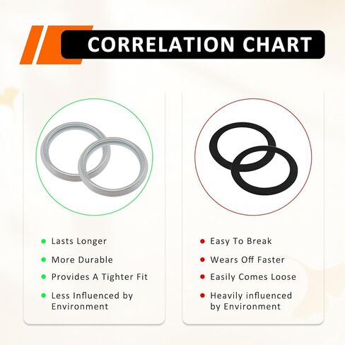 15 Gearcase Drain Plug Seal Washer Gaskets - Drain Screw Gaskets Compatible with Mercury Marine/Mercruiser Lower Unit Grease Gaskets Washer Drain Plug Seal 26-830749 8M0204693 in Kuwait
