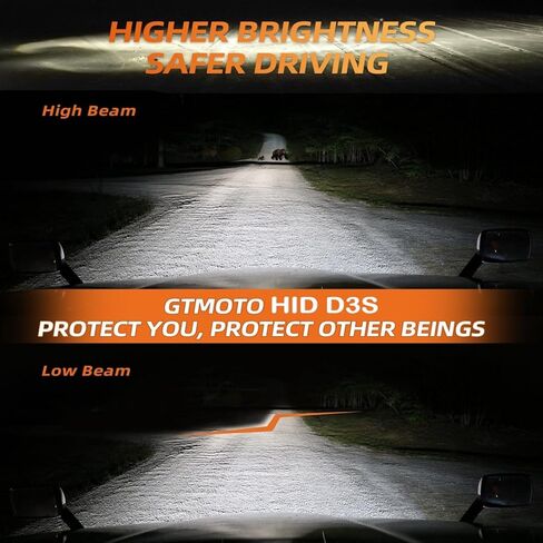 for 2014 2015 2016 2017 2018 Mercedes Benz Sprinter 2500 3500 Headlight with D3S Xenon HID Bulb Only, Van OE 35W Projector Headlamp, 6000K Bright White D3SC1 Bi-xenon Lights, 2 Pack in Saudi Arabia