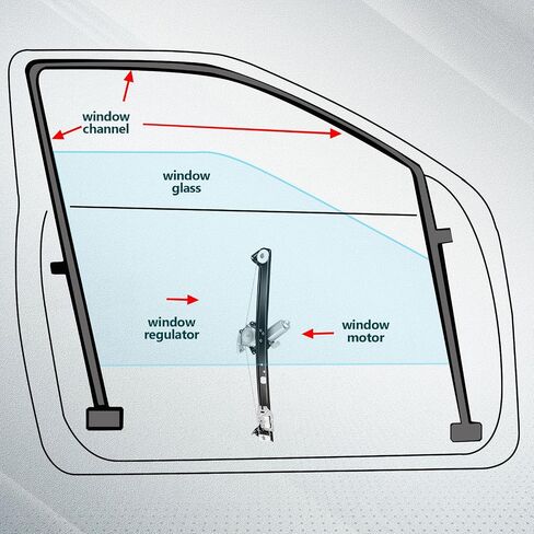 Findauto Power Window منظم الخلفية لقب السائق الأيسر من 2000-2006 لـ BMW X5 741-412 منظم النوافذ وتجميع المحرك مع المحرك in Saudi Arabia