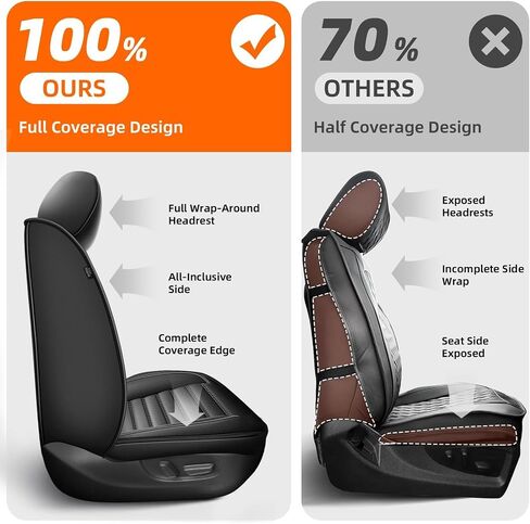 Seat Covers Custom Fit for Toyota 4Runner 2007-2024 2025: 5 Seats Full Set Seat Cushion Protectors Waterproof Leather Comfortable Breathable Compatible Airbag (Black, 5 Seats) in Kuwait