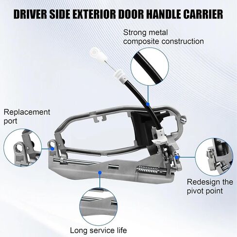 Front Driver Side Exterior Door Handle Left Door Carrier Handle Carrier Assembly Compatible with BMW E53 X5 3.0L 4.4L 4.6L 4.8L 2000 2001 2002 2003 2004 2005 2006 Replaces 51218243615 95316 in Saudi Arabia