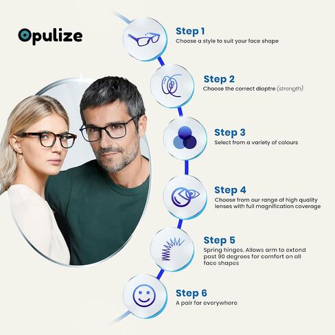 Opulize Max Reading Glasses - Frame Classic Shetgular Frame - Men's Women للجنسين - المفصلات الربيعية - R78 in Saudi Arabia