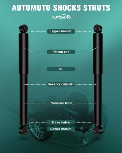 AUTOMUTO 2 Pcs Struts Shock Absorbers Compatible with 2007-2011 for Dodge Nitro,2002-2012 for Jeep Liberty with 344404 Auto Shocks - Rear in Saudi Arabia