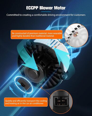 ECCPP HVAC Plastic Heater Blower Motor for Honda w/Fan Cage Replacement fit for 2009-2014 for Honda FIT in Saudi Arabia