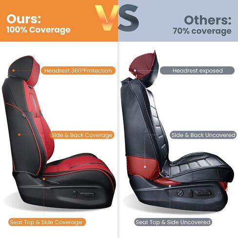 لعام 2023 2024 2025 أغطية مقاعد هوندا CRV ، أغطية المقاعد لـ Honda CRV 2025 Accessories 2023 2024 2025 ، مجموعة كاملة ، أسود وأحمر in Saudi Arabia