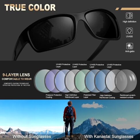 KANASTAL Sunglasses for Men Polarized Sunglasses UV400 Square Fashion Matte Frame Sun Glasses in Saudi Arabia