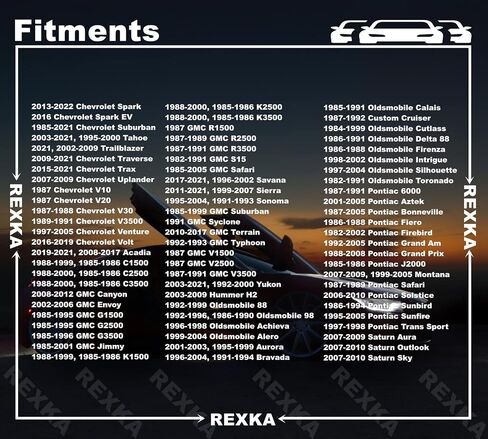 Rexka 10pcs Hood Insulation Retainer Clips 20064875 Compatible with GM Cadillac Buick GMC Hummer Pontiac Saturn in Saudi Arabia