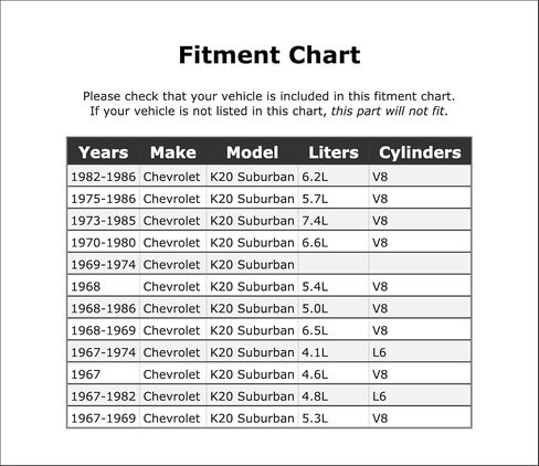 القابض التجريبي بزرة متوافق مع شيفروليه K20 Suburban 1967 1968 1969 1970 1971 1972 1973 1974 1975 1976 1977 1978 1979 1980 1981 1982 1983 1984 1985 1986 PC-399566 in Saudi Arabia