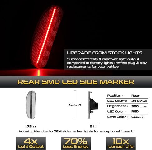 VIPMOTOZ الأمامية الأمامية الكاملة LED الجانب الخلفي مصابيح العلامة المتوافقة مع 2009-2014 NISSAN CUBE Chrome Housing Clear Clear Place Distric in Saudi Arabia