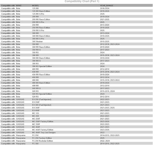 TUSK طي القابض رافعة BREMBO أسود متوافق مع KTM 300 XC 2006-2025/300 XC-W 2006-2025/500 EXC-F 2017-2025 in Saudi Arabia