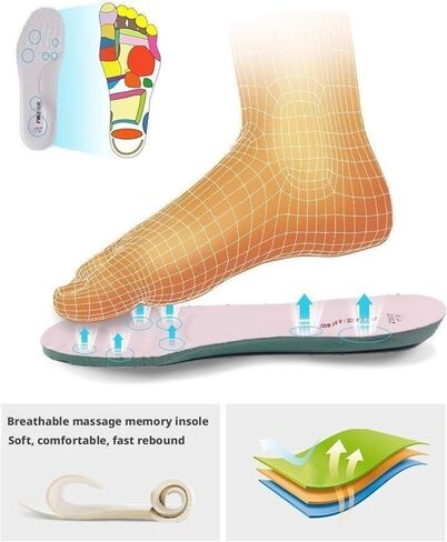 Nurses Shoes for Women Comfortable Slip On Lightweight White Slip Resistant Shoes for Women Women Walking Shoes with Arch Support Healthcare Women's Work Shoes in Kuwait