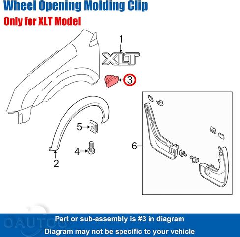 OAUTOO 25pcs Front Console Retainer Side Bracket Clips (Wheel Opening Molding Clip for XLT) 2T1Z-6120806-A for Ford Transit Connect 2010-2013 2T1Z6120806A in Saudi Arabia