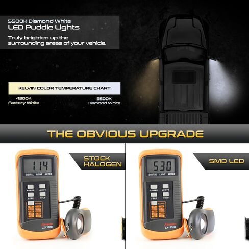 VIPMOTOZ الجانبي عرض المرآة LED PUDDLE ضوء متوافق مع 2013-2019 لكزس IS200T IS250 IS300 IS350 RC350 RC200T ES300H ES350 CT200H HOBERCHER HOURCE CLAS in Saudi Arabia