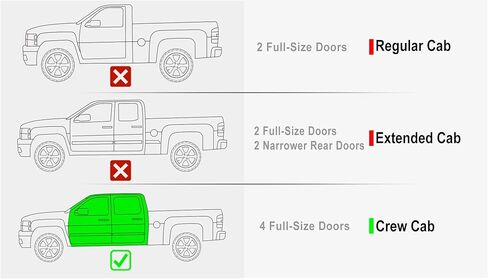 APS Running Boards (Side Bars Side Steps) Compatible with Chevy Silverado GMC Sierra 1500 2007-2018 & 2500 HD 3500 HD 2019 Crew Cab (Exclude 07 Classic) (Stainless Steel Black Powder Coated 5in) in Saudi Arabia
