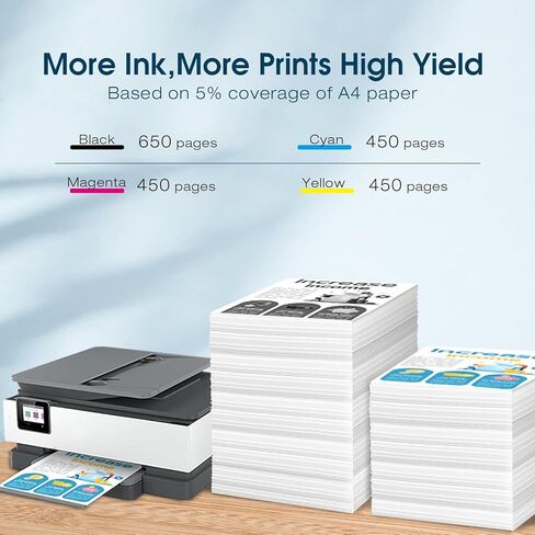 63 XL High Livers Ink Cartridge Combo Pack Pack Pack for HP 63 Ink ؛ لـ HP Envy 4520 4512 4516 ؛ OfficeJet 3830 4650 4655 5200 5255 5252 5222 ؛ Deskjet 1112 2130 2132 3630 (2 Black Pack in Kuwait
