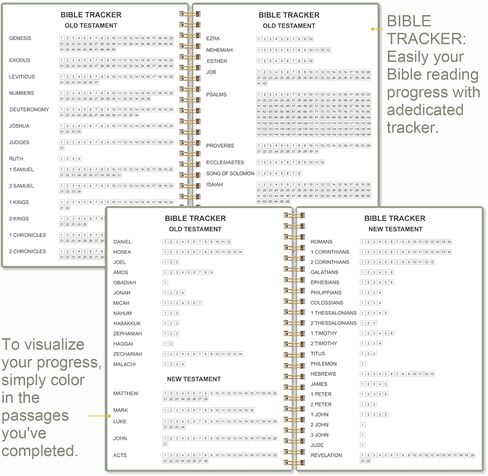 Bible Study Journal – Church Notes Notebooks – Note Taking & Journaling Kit, 5.8" x 8.5", Teal Floral in Kuwait