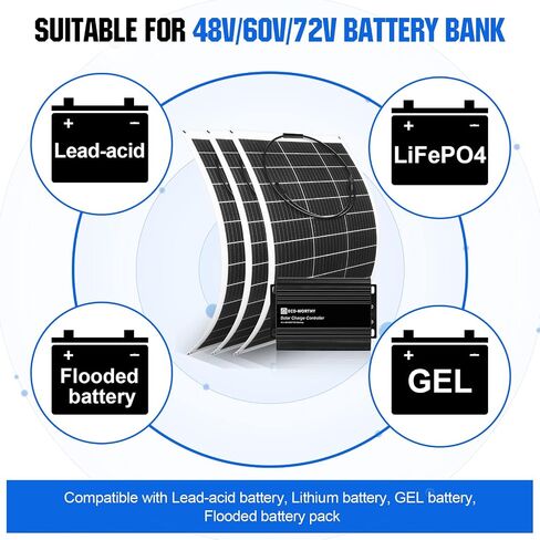 ECO-WORTHY 130W Flexible Solar Panel Kit for Golf Cart,520wh/day Generation, Charge While Driving, Extend Battery Life,Go Further：1pc 130W Solar Panel+48V/60V/72V MPPT Boost Charge Controller in Kuwait
