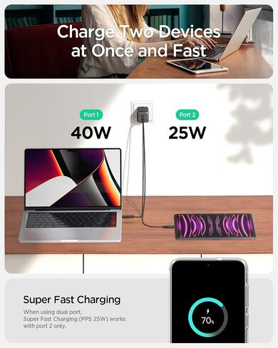 Spigen GaN III 652 65W 2 Ports Compact Foldable Dual USB C Wall Charger PD PPS Fast Charging Block Converter for iPhone 15 Pro Max 14 13 iPad MacBook Air Vision Samsung Galaxy S24 Ultra Plus steam Deck in Saudi Arabia