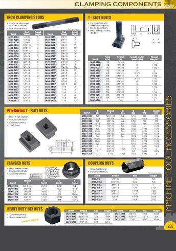 Vertex 3903-1316 M16 X 2 41mm Long Coupling Nut in Saudi Arabia