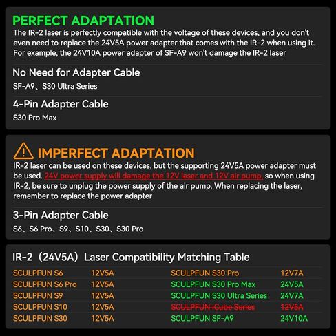 وحدة ليزر الأشعة تحت الحمراء SCULPFUN IR-2 1064nm لـ S6 Pro/S9/S10/S30/S30 Ultra/A9 لحفارة الليزر، نقطة ليزر فائقة الدقة 0.03 مم، نقش عالي الدقة على المعدن والبلاستيك والأكريليك والمجوهرات والذهب والفضة in Kuwait