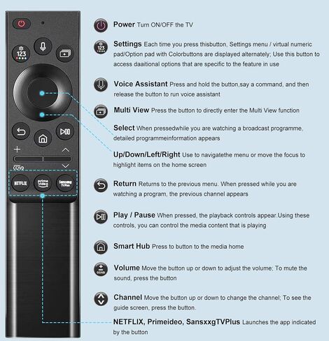 BN59-01385A Replacement for Samsung Voice Remote Control for Samsung Smart TV Remote Compatible for 2018-2023 All Samsung Smart Curved Frame QLED LED LCD 8K 4K TVs with Voice Function in Saudi Arabia