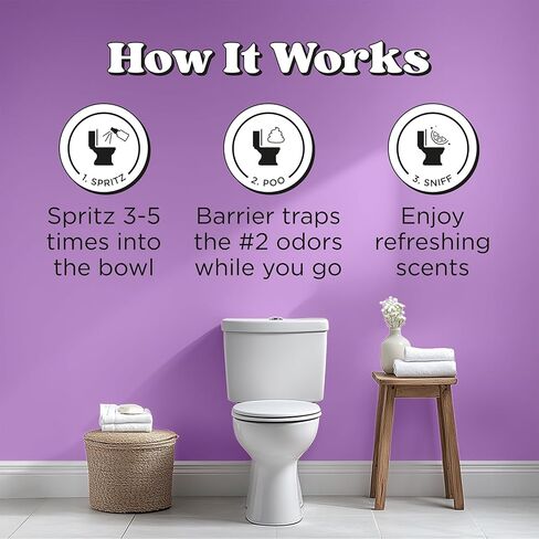 Poo-Pourri Before-You-Go Toilet Spray, Orange Yuzu Twist, 2 Fl Oz – Mandarin, Yuzu and Neroli in Kuwait