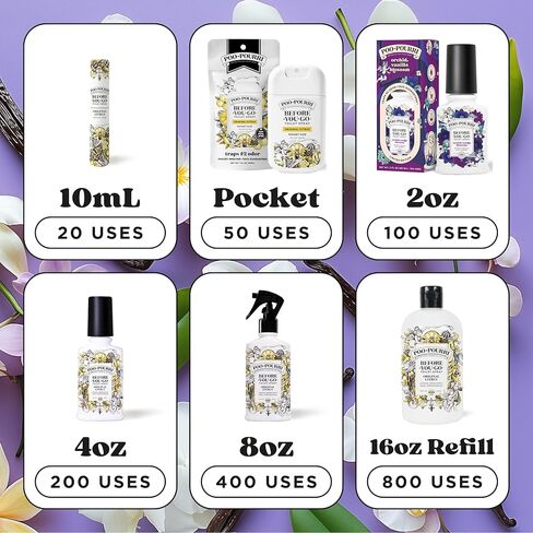 Poo-Pourri Before-You-Go Toilet Spray, Orange Yuzu Twist, 2 Fl Oz – Mandarin, Yuzu and Neroli in Kuwait