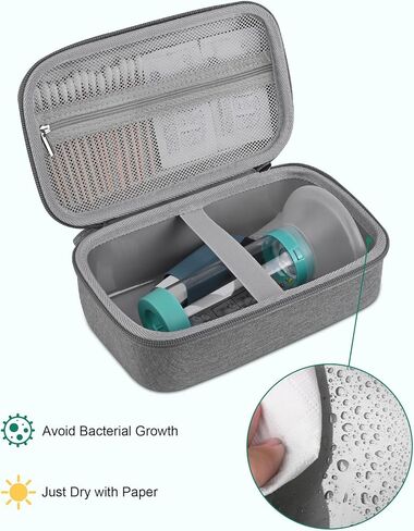 Asthma Inhaler Case Portable Nebulizer and Spacer Storage for Kids and Adults - Travel Carrying Case for Masks, Inhaler Holder in Kuwait