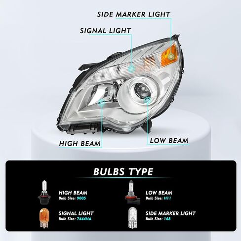 Headlights Assembly Fit 2010-2015 Chevy Equinox Halogen Type Projector Headlamp LH+RH Driver & Passenger Side in Saudi Arabia