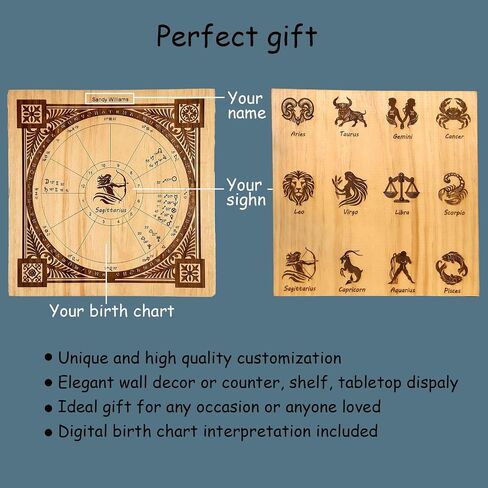 Custom Engraved Wooden Astrology Chart + Digital Report, Personalized Astrology Gift Wall Decor, Zodiac Signs Wall Art, Natal Chart Reading, Gift Idea for Friend, Family - Birthday, Anniversary in Saudi Arabia