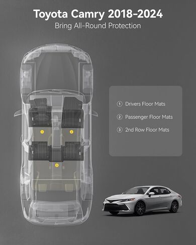 3W Floor Mats for 2024 2025 Toyota Grand Highlander(Include Hybrid)，1-3 Rows Trunk Mat & Seat Back Covers TPE All Weather,Black in Saudi Arabia