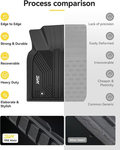 3W Floor Mats for 2024 2025 Toyota Grand Highlander(Include Hybrid)，1-3 Rows Trunk Mat & Seat Back Covers TPE All Weather,Black in Saudi Arabia
