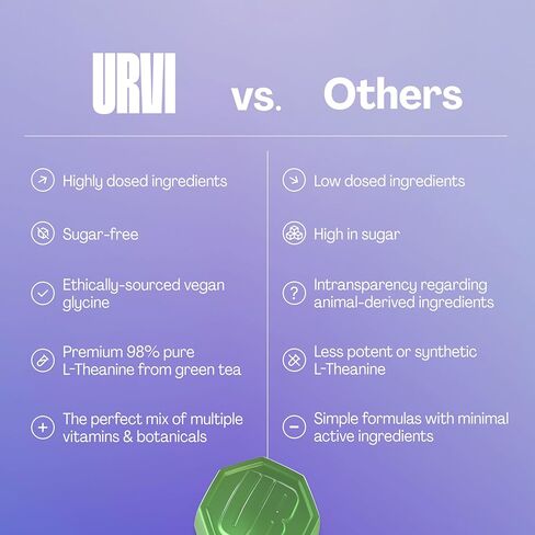 مكملات دعم Neuro Urvi®-500 ملغ من الجليكاين ، 150 ملغ L-theanine (فاعلية عالية) ، فيتامينات B1 و B6 للتركيز الهادئ والاسترخاء والنوم-خالي من السكر-الشاي الأخضر والتفاح-60 in Kuwait