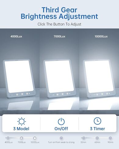 SUXIO Light Therapy Lamp - 10000 Lux Therapy Light, 3 Timing & Mode Happy Lamp, Touch Control Daylight Lamps with Memory Function, Portable Light Therapy Box for Home/Office Use As Lift Mood in Kuwait