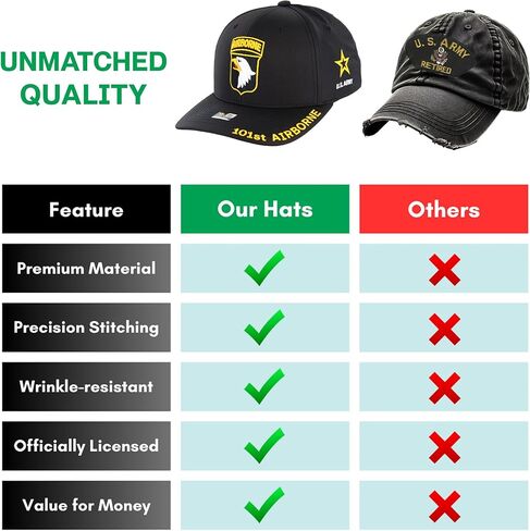 Army Special Divisions Veteran Hat for Men, Official Licensed Embroidered Adjustable Armored, Special Forces, Cavalry Hat in Kuwait