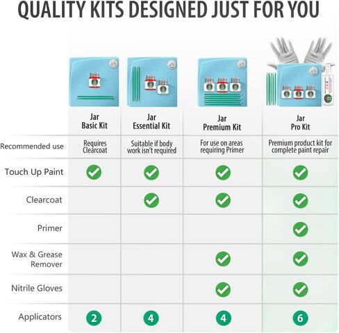 ERA Paints 47S - Platinum Quartz Metallic for MAZDA Exact Match Automotive Touch Up Paint Jar - Essential Kit in Kuwait