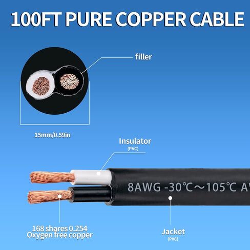 8 Gauge 2 Conductor Electrical Wire 8/2 Wire 50FT 600V 8 AWG 2 Conductor Wire for Motor Leads, Portable Lights, Battery Chargers, Machinery, Large Speakers (8AWG-2C, 50FT) in Kuwait