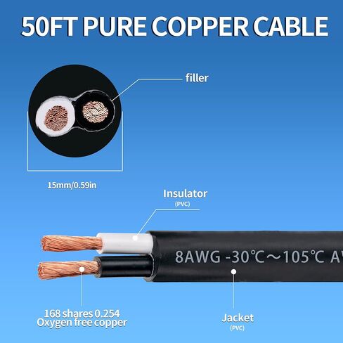 8 Gauge 2 Conductor Electrical Wire 8/2 Wire 50FT 600V 8 AWG 2 Conductor Wire for Motor Leads, Portable Lights, Battery Chargers, Machinery, Large Speakers (8AWG-2C, 50FT) in Kuwait